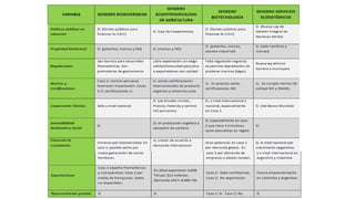 Análisis de Estudios de Caso en Perú