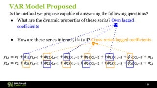 Time Series Forecasting Using Recurrent Neural Network and Vector ...