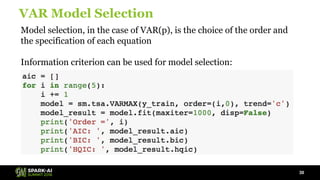 Time Series Forecasting Using Recurrent Neural Network and Vector ...