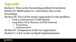 Time Series Forecasting Using Recurrent Neural Network and Vector ...