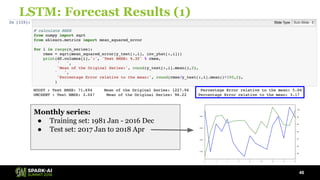 Time Series Forecasting Using Recurrent Neural Network and Vector ...