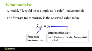 Time Series Forecasting Using Recurrent Neural Network and Vector ...