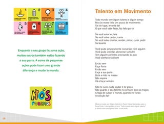 18
Enquanto o seu grupo faz uma ação,
muitos outros também estão fazendo
a sua parte. A soma de pequenas
ações pode fazer uma grande
diferença e mudar o mundo.
Todo mundo tem algum talento e algum tempo
Mas às vezes falta um pouco de movimento
Sai do lugar, levanta daí
O que você sabe fazer, faz falta por aí
Se você sabe ler, leia
Se você sabe cantar, cante
Se você sabe ensinar, vender, pintar, curar, pedir
Se levante
Você pode simplesmente conversar com alguém
Você pode orientar, alimentar também
Tem alguém pertinho precisando do que
Você conhece tão bem
Então vem
Faça Parte
Então vem
Faça a sua parte
Bota a mão na massa
Não espere
Vá e faça também
Não te custa nada ajudar é de graça
Não guarde o seu talento no armário para as traças
Chega de culpar o mundo, quando no fundo
A solução taí!
Música criada por Sérgio Valente e Paulo César Bernardes para o
Faça Parte. Leia também o livro “Todo mundo tem algum talento”
e saiba como você pode fazer a sua parte.
Talento em Movimento
 