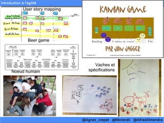 User story mapping




      Beer game




                            Vaches et
Noeud humain             spécifications
 