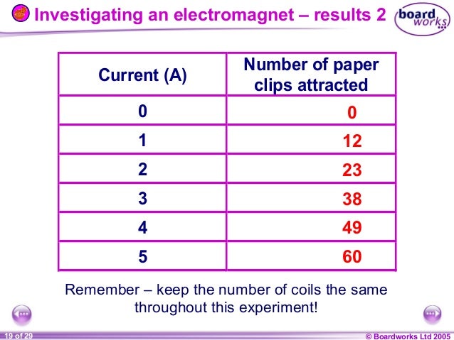8 j magnets & electromagnets (boardworks)