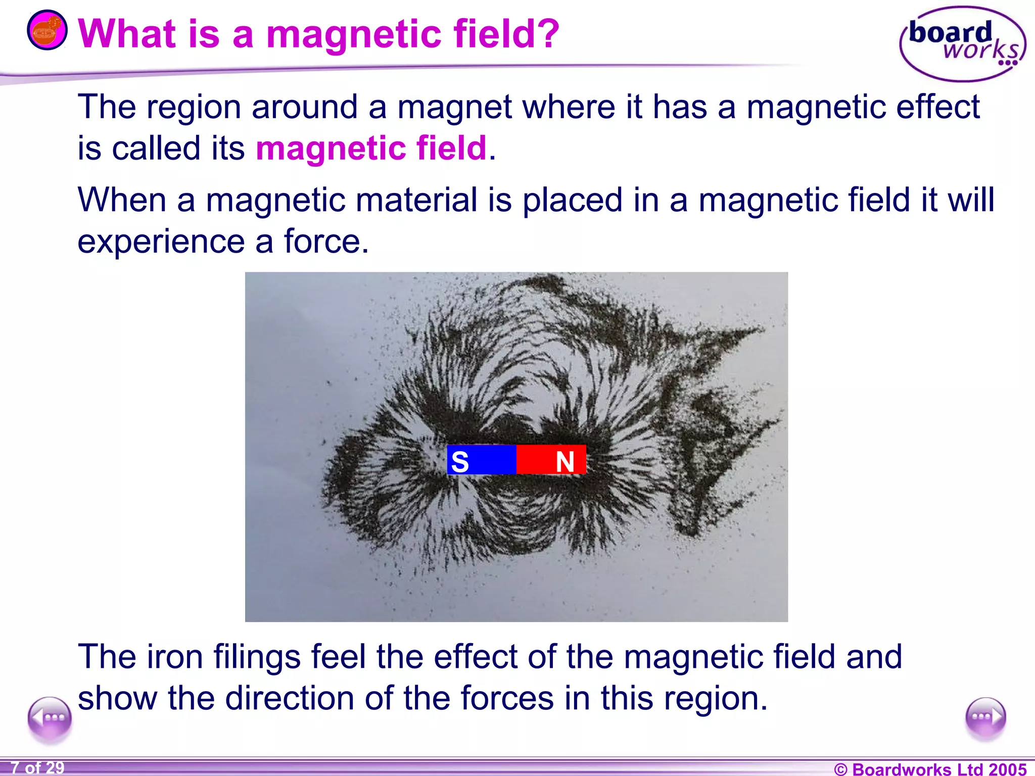 8 J Magnets Electromagnets Boardworks