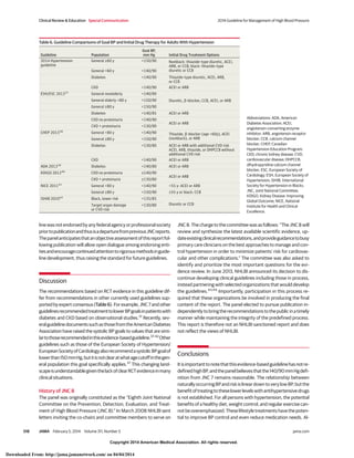 Copyright 2014 American Medical Association. All rights reserved.
linewasnotendorsedbyanyfederalagencyorprofessionalsociety
priortopublicationandthusisadeparturefrompreviousJNCreports.
Thepanelanticipatesthatanobjectiveassessmentofthisreportfol-
lowing publication will allow open dialogue among endorsing enti-
tiesandencouragecontinuedattentiontorigorousmethodsinguide-
line development, thus raising the standard for future guidelines.
Discussion
The recommendations based on RCT evidence in this guideline dif-
fer from recommendations in other currently used guidelines sup-
portedbyexpertconsensus(Table6).Forexample,JNC7andother
guidelinesrecommendedtreatmenttolowerBPgoalsinpatientswith
diabetes and CKD based on observational studies.12
Recently, sev-
eral guideline documents such as those from the American Diabetes
Association have raised the systolic BP goals to values that are simi-
lartothoserecommendedinthisevidence-basedguideline.37-42
Other
guidelines such as those of the European Society of Hypertension/
EuropeanSocietyofCardiologyalsorecommendasystolicBPgoalof
lowerthan150mmHg,butitisnotclearatwhatagecutoffinthegen-
eral population this goal specifically applies.37
This changing land-
scapeisunderstandablegiventhelackofclearRCTevidenceinmany
clinical situations.
History of JNC 8
The panel was originally constituted as the “Eighth Joint National
Committee on the Prevention, Detection, Evaluation, and Treat-
ment of High Blood Pressure (JNC 8).” In March 2008 NHLBI sent
letters inviting the co-chairs and committee members to serve on
JNC 8. The charge to the committee was as follows: “The JNC 8 will
review and synthesize the latest available scientific evidence, up-
dateexistingclinicalrecommendations,andprovideguidancetobusy
primary care clinicians on the best approaches to manage and con-
trol hypertension in order to minimize patients’ risk for cardiovas-
cular and other complications.” The committee was also asked to
identify and prioritize the most important questions for the evi-
dence review. In June 2013, NHLBI announced its decision to dis-
continue developing clinical guidelines including those in process,
instead partnering with selected organizations that would develop
the guidelines.43,44
Importantly, participation in this process re-
quired that these organizations be involved in producing the final
content of the report. The panel elected to pursue publication in-
dependentlytobringtherecommendationstothepublicinatimely
manner while maintaining the integrity of the predefined process.
This report is therefore not an NHLBI sanctioned report and does
not reflect the views of NHLBI.
Conclusions
Itisimportanttonotethatthisevidence-basedguidelinehasnotre-
definedhighBP,andthepanelbelievesthatthe140/90mmHgdefi-
nition from JNC 7 remains reasonable. The relationship between
naturallyoccurringBPandriskislineardowntoverylowBP,butthe
benefitoftreatingtotheselowerlevelswithantihypertensivedrugs
is not established. For all persons with hypertension, the potential
benefits of a healthy diet, weight control, and regular exercise can-
notbeoveremphasized.Theselifestyletreatmentshavethepoten-
tial to improve BP control and even reduce medication needs. Al-
Table 6. Guideline Comparisons of Goal BP and Initial Drug Therapy for Adults With Hypertension
Guideline Population
Goal BP,
mm Hg Initial Drug Treatment Options
2014 Hypertension
guideline
General ≥60 y <150/90 Nonblack: thiazide-type diuretic, ACEI,
ARB, or CCB; black: thiazide-type
diuretic or CCBGeneral <60 y <140/90
Diabetes <140/90 Thiazide-type diuretic, ACEI, ARB,
or CCB
CKD <140/90 ACEI or ARB
ESH/ESC 201337
General nonelderly <140/90
Diuretic, β-blocker, CCB, ACEI, or ARBGeneral elderly <80 y <150/90
General ≥80 y <150/90
Diabetes <140/85 ACEI or ARB
CKD no proteinuria <140/90
ACEI or ARB
CKD + proteinuria <130/90
CHEP 201338
General <80 y <140/90 Thiazide, β-blocker (age <60y), ACEI
(nonblack), or ARBGeneral ≥80 y <150/90
Diabetes <130/80 ACEI or ARB with additional CVD risk
ACEI, ARB, thiazide, or DHPCCB without
additional CVD risk
CKD <140/90 ACEI or ARB
ADA 201339
Diabetes <140/80 ACEI or ARB
KDIGO 201240
CKD no proteinuria ≤140/90
ACEI or ARB
CKD + proteinuria ≤130/80
NICE 201141
General <80 y <140/90 <55 y: ACEI or ARB
General ≥80 y <150/90 ≥55 y or black: CCB
ISHIB 201042
Black, lower risk <135/85
Diuretic or CCBTarget organ damage
or CVD risk
<130/80
Abbreviations: ADA, American
Diabetes Association; ACEI,
angiotensin-converting enzyme
inhibitor; ARB, angiotensin receptor
blocker; CCB, calcium channel
blocker; CHEP, Canadian
Hypertension Education Program;
CKD, chronic kidney disease; CVD,
cardiovascular disease; DHPCCB,
dihydropyridine calcium channel
blocker; ESC, European Society of
Cardiology; ESH, European Society of
Hypertension; ISHIB, International
Society for Hypertension in Blacks;
JNC, Joint National Committee;
KDIGO, Kidney Disease: Improving
Global Outcome; NICE, National
Institute for Health and Clinical
Excellence.
Clinical Review & Education Special Communication 2014 Guideline for Management of High Blood Pressure
518 JAMA February 5, 2014 Volume 311, Number 5 jama.com
Copyright 2014 American Medical Association. All rights reserved.
Downloaded From: http://jama.jamanetwork.com/ on 04/04/2014
 