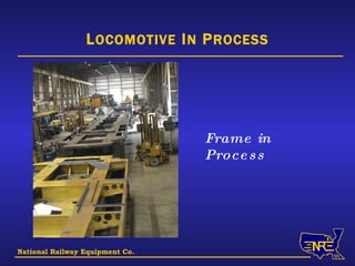 National Railway Equipment Co. Frame in Process L OCOMOTIVE  I N  P ROCESS 