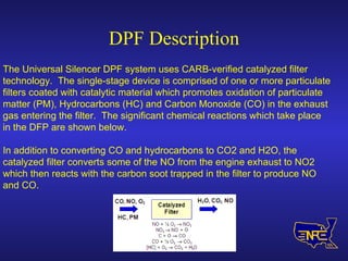 DPF Description The Universal Silencer DPF system uses CARB-verified catalyzed filter technology.  The single-stage device is comprised of one or more particulate filters coated with catalytic material which promotes oxidation of particulate matter (PM), Hydrocarbons (HC) and Carbon Monoxide (CO) in the exhaust gas entering the filter.  The significant chemical reactions which take place in the DFP are shown below. In addition to converting CO and hydrocarbons to CO2 and H2O, the catalyzed filter converts some of the NO from the engine exhaust to NO2 which then reacts with the carbon soot trapped in the filter to produce NO  and CO. 