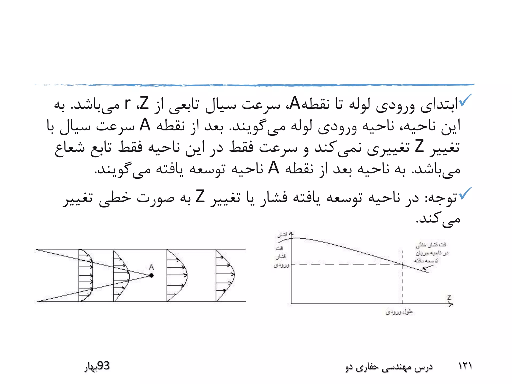 ‫نقطه‬ ‫تا‬ ‫لوله‬ ‫ورودی‬ ‫ابتدای‬A‫از‬ ‫تابعی‬ ‫سیال‬ ‫سرعت‬ ،Z،r‫می‬‫باشد‬.‫به‬
‫می‬ ‫لوله‬ ‫ورودی‬ ‫ناحیه‬ ،‫ناحیه‬ ‫این‬‫گویند‬.‫نقطه‬ ‫از‬ ‫بعد‬A‫با‬ ‫سیال‬ ‫سرعت‬
‫تغییر‬Z‫نمی‬ ‫تغییری‬‫تابع‬ ‫فقط‬ ‫ناحیه‬ ‫این‬ ‫در‬ ‫فقط‬ ‫سرعت‬ ‫و‬ ‫کند‬‫شعاع‬
‫می‬‫باشد‬.‫نقطه‬ ‫از‬ ‫بعد‬ ‫ناحیه‬ ‫به‬A‫می‬ ‫یافته‬ ‫توسعه‬ ‫ناحیه‬‫گویند‬.
‫توجه‬:‫تغییر‬ ‫یا‬ ‫فشار‬ ‫یافته‬ ‫توسعه‬ ‫ناحیه‬ ‫در‬Z‫تغییر‬ ‫خطی‬ ‫صورت‬ ‫به‬
‫می‬‫کند‬.
‫39بهار‬ ‫دو‬ ‫حفاری‬ ‫مهندسی‬ ‫درس‬ 121
 