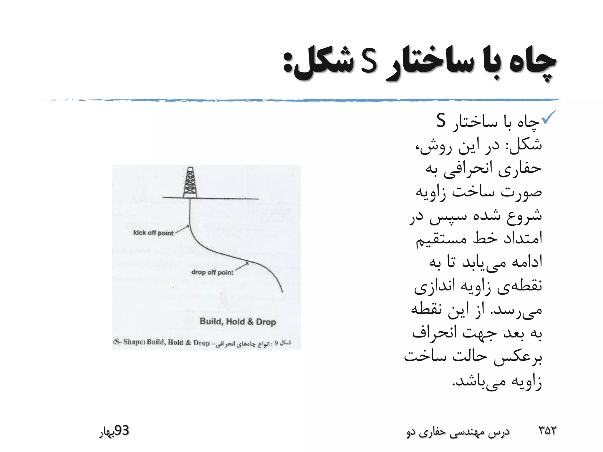 ‫ساختار‬ ‫با‬ ‫چاه‬S‫شکل‬:
‫ساختار‬ ‫با‬ ‫چاه‬S
‫شکل‬:،‫روش‬ ‫این‬ ‫در‬
‫به‬ ‫انحرافی‬ ‫حفاری‬
‫زاویه‬ ‫ساخت‬ ‫صورت‬
‫در‬ ‫سپس‬ ‫شده‬ ‫شروع‬
‫مستقیم‬ ‫خط‬ ‫امتداد‬
‫می‬ ‫ادامه‬‫به‬ ‫تا‬ ‫یابد‬
‫نقطه‬‫اندازی‬ ‫زاویه‬ ‫ی‬
‫می‬‫رسد‬.‫نقطه‬ ‫این‬ ‫از‬
‫انحراف‬ ‫جهت‬ ‫بعد‬ ‫به‬
‫ساخت‬ ‫حالت‬ ‫برعکس‬
‫می‬ ‫زاویه‬‫باشد‬.
‫39بهار‬ ‫دو‬ ‫حفاری‬ ‫مهندسی‬ ‫درس‬ 352
 