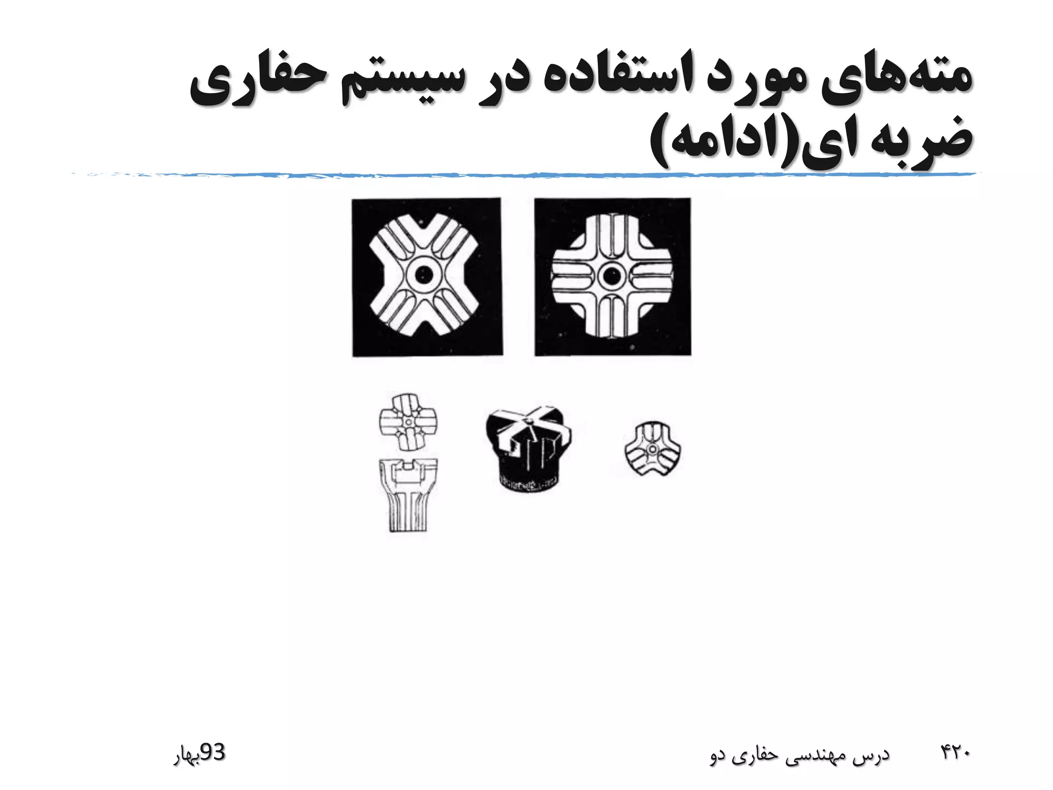‫مته‬‫حفاری‬ ‫سیستم‬ ‫در‬ ‫استفاده‬ ‫مورد‬ ‫های‬
‫ای‬ ‫ضربه‬(‫ادامه‬)
‫39بهار‬ ‫دو‬ ‫حفاری‬ ‫مهندسی‬ ‫درس‬ 420
 