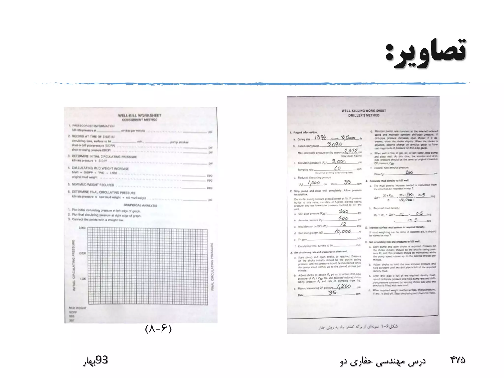 ‫تصاویر‬:
‫39بهار‬ ‫دو‬ ‫حفاری‬ ‫مهندسی‬ ‫درس‬ 475
(6-8)
 