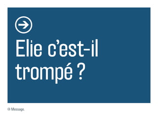 Elie c’est-il
  trompé ?
Message.
 