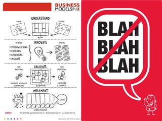 ! ! ! ! ! ! !!!!!!!!!!DESIGNING BETTER BUSINESSES
!
!
BLAH
BLAH
BLAH
 