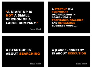 “A START-UP IS
NOT A SMALL
VERSION OF A
LARGE COMPANY.”
Steve Blank
A START-UP IS A
TEMPORARY
ORGANIZATION IN
SEARCH FOR A
PROFITABLE, SCALABLE
AND REPEATABLE
BUSINESS MODEL…
A START-UP IS
ABOUT SEARCHING
Steve Blank
A (LARGE) COMPANY
IS ABOUT EXECUTION
Steve Blank
 