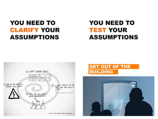YOU NEED TO
CLARIFY YOUR
ASSUMPTIONS
YOU NEED TO
TEST YOUR
ASSUMPTIONS
Source: Alex Osterwalder Instagram
GET OUT OF THE
BUILDING
 