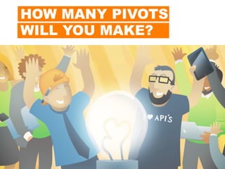 HOW MANY PIVOTS
WILL YOU MAKE?
 