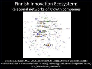  
	
  
	
  
	
  
	
  
	
  
	
  
	
  
	
  
	
  
	
  
	
  
	
  
	
  
	
  
	
  
	
  
	
  
	
  
	
  
	
  
	
  
Huhtamäki,	
  J.,	
  Russell,	
  M.G.,	
  S'll,	
  K.,	
  and	
  Rubens,	
  N.	
  (2011)	
  A	
  Network-­‐Centric	
  Snapshot	
  of	
  
Value	
  Co-­‐Crea'on	
  in	
  Finnish	
  Innova'on	
  Financing,	
  Technology	
  Innova.on	
  Management	
  Review,	
  
hhp://'mreview.ca/ar'cle/424.	
  
Finnish	
  Innova'on	
  Ecosystem:	
  
Rela'onal	
  networks	
  of	
  growth	
  companies	
  	
  
For Rovio Entertainment, this view indicates the connected individuals as well as
investors. Accordingly, three out of the top 10 actors based on betweenness are
individuals. However, as degree measures the number of connections, all top 10 actors
based on it are companies, including one financing organization.
Figure 3 Mesoscopic view of growth companies
The microscopic view highlighting startup companies (Figure 4) illustrates an intricate
web of connections within the Finnish ecosystem. In addition to start-ups, the key nodes
now include prominent individuals (in roles of founders, advisors and angels) as well as a
business incubator, Startup Sauna, reflecting this particular incubator’s role as active
advocate of start-up culture as well as home for start-ups, a place for building
 