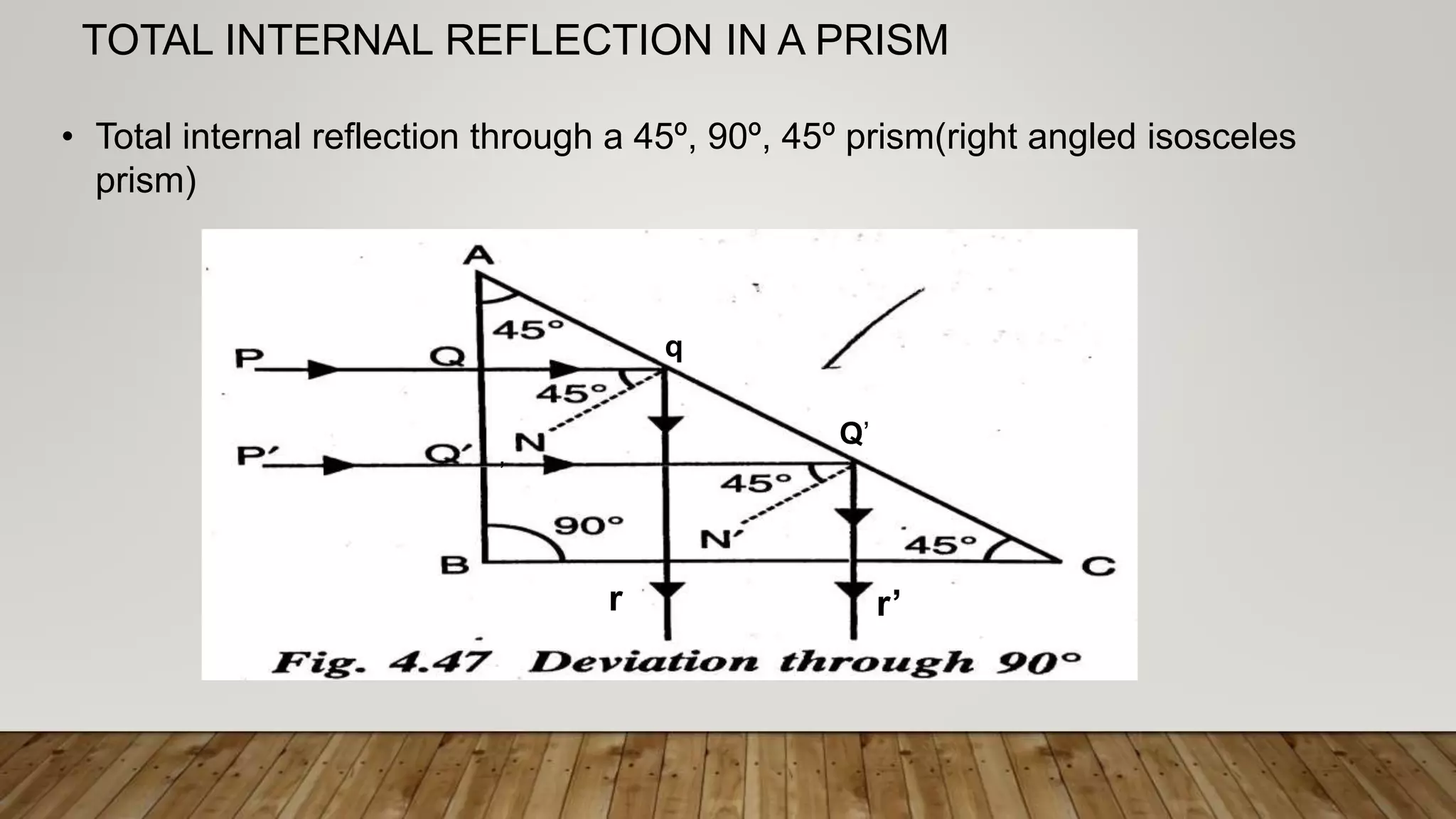 TOTAL INTERNAL REFLECTION IN A PRISM
• Total internal reflection through a 45º, 90º, 45º prism(right angled isosceles
prism)
’
q
Q’
r r’
 