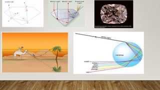 critical angle and total internal reflection