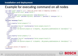 Daniel Glueck, Daniel Togelang, Robert Bosch GmbH - Corporate IT | November 5th 2015 | © Robert Bosch GmbH 2015. All rights reserved,
also regarding any disposal, exploitation, reproduction, editing, distribution, as well as in the event of applications for industrial property rights.
Installation and deployment
Example for executing command on all nodes
<var name="count" value="1" /><!-- Store all server names in temporary variables -->
<for list="${env.server.list}" param="server">
<sequential>
<property name="server.prepare.${count}" value="@{server}" />
<math result="count" operand1="${count}" operation="+" operand2="1" datatype="int" />
</sequential>
</for>
<parallel failonany="true">
<if>
<isset property="server.prepare.1" />
<then>
<exec executable="/bin/sh" resultproperty="server.prepare.result.1">
<arg value="-c" />
<arg value="ssh ${server.prepare.1} 'cd ${path}; ./02_prepare_nodeStandalone.sh -Denv=${env}'" />
</exec>
</then>
</if>
<if>
<isset property="server.prepare.2" />
<then>
<exec executable="/bin/sh" resultproperty="server.prepare.result.2">
<arg value="-c" />
<arg value="ssh ${server.prepare.1} 'cd ${path}; ./02_prepare_nodeStandalone.sh -Denv=${env}'" />
</exec>
</then>
</if>
<!– Add more servers if required -->
</parallel>
16
 