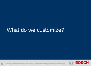 Daniel Glueck, Daniel Togelang, Robert Bosch GmbH - Corporate IT | November 5th 2015 | © Robert Bosch GmbH 2015. All rights reserved,
also regarding any disposal, exploitation, reproduction, editing, distribution, as well as in the event of applications for industrial property rights.
What do we customize?
20
 