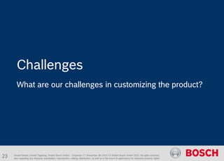 Daniel Glueck, Daniel Togelang, Robert Bosch GmbH - Corporate IT | November 5th 2015 | © Robert Bosch GmbH 2015. All rights reserved,
also regarding any disposal, exploitation, reproduction, editing, distribution, as well as in the event of applications for industrial property rights.
Challenges
What are our challenges in customizing the product?
23
 