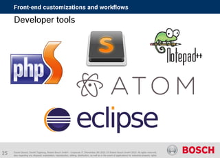 Daniel Glueck, Daniel Togelang, Robert Bosch GmbH - Corporate IT | November 5th 2015 | © Robert Bosch GmbH 2015. All rights reserved,
also regarding any disposal, exploitation, reproduction, editing, distribution, as well as in the event of applications for industrial property rights.
Front-end customizations and workflows
Developer tools
25
 