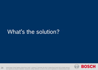 Daniel Glueck, Daniel Togelang, Robert Bosch GmbH - Corporate IT | November 5th 2015 | © Robert Bosch GmbH 2015. All rights reserved,
also regarding any disposal, exploitation, reproduction, editing, distribution, as well as in the event of applications for industrial property rights.
What’s the solution?
26
 