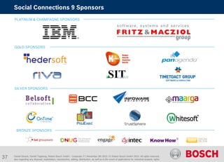 Daniel Glueck, Daniel Togelang, Robert Bosch GmbH - Corporate IT | November 5th 2015 | © Robert Bosch GmbH 2015. All rights reserved,
also regarding any disposal, exploitation, reproduction, editing, distribution, as well as in the event of applications for industrial property rights.
Social Connections 9 Sponsors
37
PLATINUM & CHAMPAGNE SPONSORS
GOLD SPONSORS
SILVER SPONSORS
BRONZE SPONSORS
 