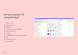 Из чего состоит ТЗ
копирайтеру?
1. Тайтл + H1
2. Дескрипшн
3. Объем
4. Структура статьи H2-H5
5. Комментарии
6. Ключи
7. Коэффициент важности ключа
8. LSI
9. Перелинковка*
10. Блок FAQ
NX Agency
 
