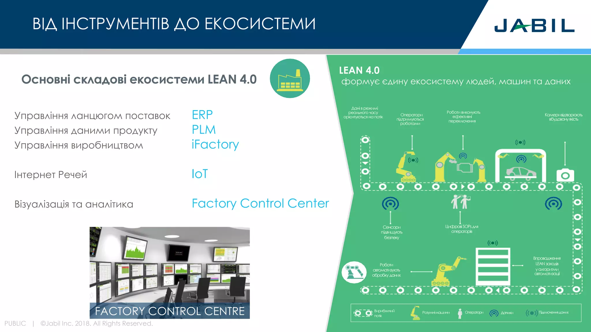 Navigating the Application Process