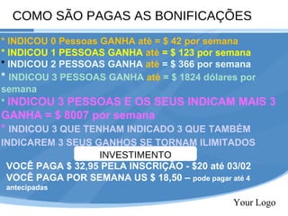 COMO SÃO PAGAS AS BONIFICAÇÕES Your Logo * INDICOU 0 Pessoas GANHA atè = $ 42 por semana  * INDICOU 1 PESSOAS GANHA  atè  = $ 123 por semana  *  INDICOU 2 PESSOAS GANHA  atè  = $ 366 por semana  *  INDICOU 3 PESSOAS GANHA  atè  = $ 1824 dólares por semana  *  INDICOU 3 PESSOAS E OS SEUS INDICAM MAIS 3 GANHA = $ 8007 por semana  *  INDICOU 3 QUE TENHAM INDICADO 3 QUE TAMBÉM INDICAREM 3 SEUS GANHOS SE TORNAM ILIMITADOS   VOCÊ PAGA $ 32,95 PELA INSCRIÇÃO - $20 até 03/02  VOCÊ PAGA POR SEMANA US $ 18,50 –  pode pagar até 4 antecipadas INVESTIMENTO 