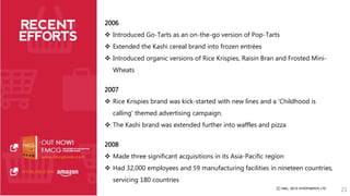 2006 
 Introduced Go-Tarts as an on-the-go version of Pop-Tarts 
 Extended the Kashi cereal brand into frozen entrées 
 Introduced organic versions of Rice Krispies, Raisin Bran and Frosted Mini- 
Wheats 
2007 
 Rice Krispies brand was kick-started with new lines and a ‘Childhood is 
calling’ themed advertising campaign. 
 The Kashi brand was extended further into waffles and pizza 
2008 
 Made three significant acquisitions in its Asia-Pacific region 
 Had 32,000 employees and 59 manufacturing facilities in nineteen countries, 
servicing 180 countries 
21 
 