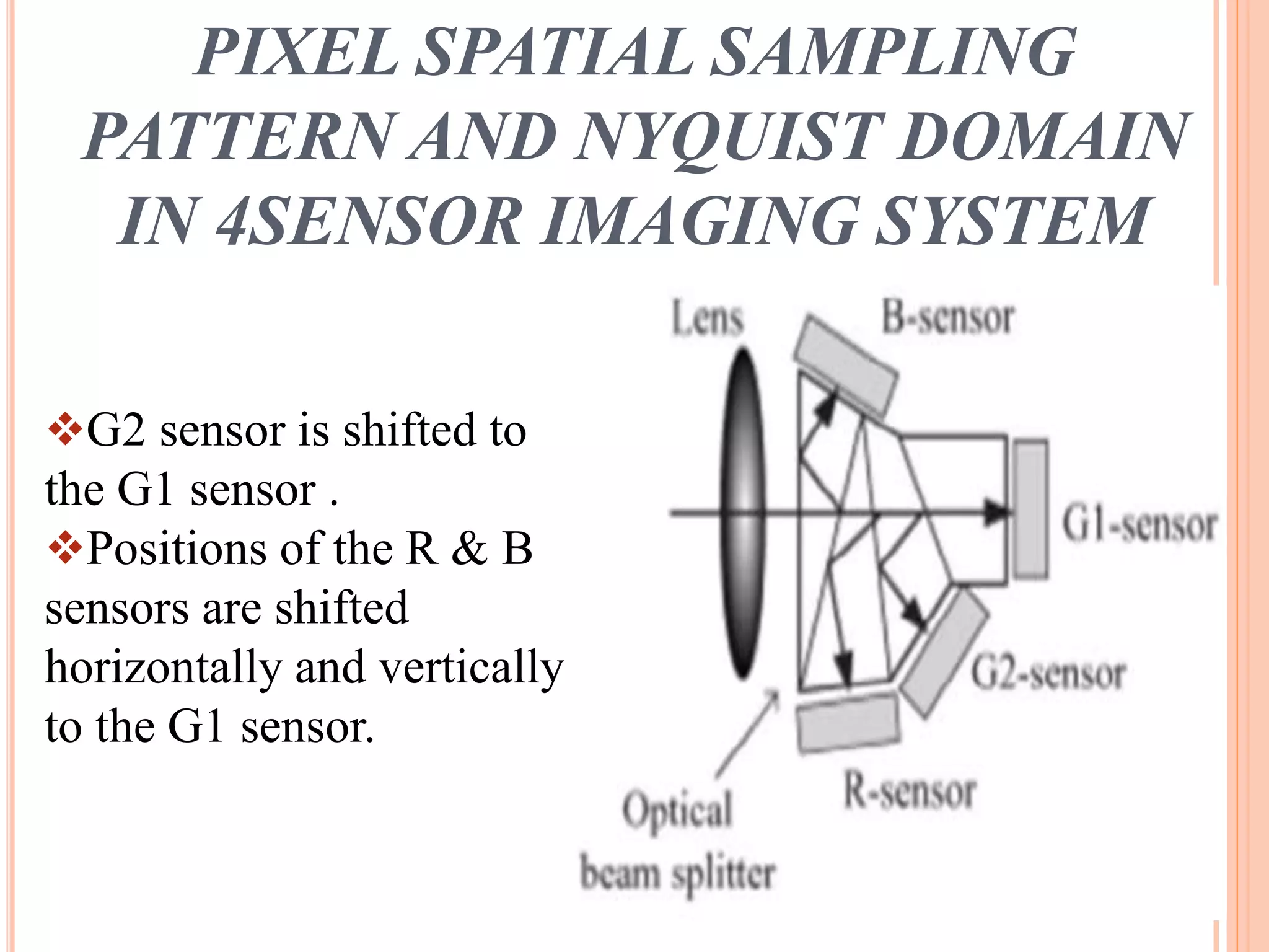 PIXEL SPATIAL SAMPLING 
PATTERN AND NYQUIST DOMAIN 
IN 4SENSOR IMAGING SYSTEM 
G2 sensor is shifted to 
the G1 sensor . 
Positions of the R & B 
sensors are shifted 
horizontally and vertically 
to the G1 sensor. 
7 
 