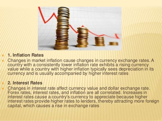 Factors affecting foreign exchange market