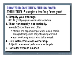 Designing Group Exercise Classes  Cardio, Strength & Mind Body