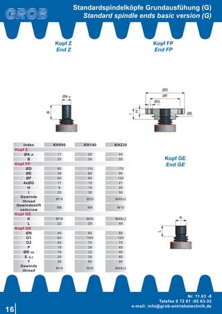 16
Nr. 11.03 -8
Telefax 0 72 61 -92 63-33
e-mail: info@grob-antriebstechnik.de
B
ØA j6
I
H
ØE
ØG
ØF
ØD
L
K
Standardspindelköpfe Grundausfühung (G)
Standard spindle ends basic version (G)
Index KH090 KH140 KH230
Kopf Z
ØA j6 17 25 45
B 25 30 55
Kopf FP
ØD 80 110 170
ØE 39 60 90
ØF 60 85 130
4xØG 11 13 21
H 8 15 25
I 20 30 50
Gewinde
thread
M14 M30 M48x2
Gewindestift
setscrew
M6 M8 M10
Kopf GE
K M18 M30 M48x2
L 22 29 48
Kopf GK
ØN 40 65 80
O1 63 105 120
O2 45 70 75
P 18 35 45
ØR H8 16 32 40
S -0,2 20 35 60
T 36 65 90
Gewinde
thread
M14 M30 M48x2
Kopf Z
End Z
Kopf FP
End FP
Kopf GE
End GE
 