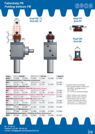 Nr. 11.03 -8
Telefax 0 72 61 -92 63-33
e-mail: info@grob-antriebstechnik.de
25
ØN
L1
ØD1
L1LLmin
ØD1
ØD
L1
Faltenbalg FB
Folding bellows FB
Kopf FP
End FP
Kopf GK
End GK
Kopf GE / Z
End GE / Z
Index KH090 KH140 KH230
HUB 1)
230 340 235 400 630 350
Gehäuseanschluss / Housing connection
ØD1 39 60 90
L 8 10 12 14 20 20
Spindel- Kopf / Spindle end
Kopf FP (Flanschplatte) / End FP (Mounting flange)
ØD 39 60 90
H 8 10 12 14 20 20
Kopf GE / Z (Gewindeende / Zapfen) / End GE / Z (Threaded / Journal)
ØD1 39 60 90
Kopf GK (Gelenkstück) / End GK (Male clevis)
ØN 39 60 80
L1 8 10 12 14 20 20
Mindest-Lmin
2)
/ Minimum-Lmin
2)
50 80 45 100 120 50
Höchst-Lmax
2)
/ Maximum-Lmax
2)
280 420 280 500 750 400
Faltenbalgabmessungen / Folding bellows dimensions
ØD3 60 80 94 96 116 141
1)
andere Hübe auf Anfrage.
2)
Bei anderen Hüben ändert sich	
das Maß! Verlängerung ist 	
beim Maß "T"
(S. 14/15) zu berücksichtigen.
1)
Other strokes upon request.
1)
Other strokes upon request.
2)
Dimensions vary for other 	
strokes! Spindle extension, 	
dimension „T“ (Page 14/15) 	
will need to be considered.
 