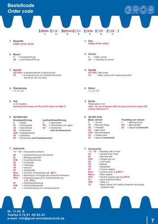 Nr. 11.03 -8
Telefax 0 72 61 -92 63-33
e-mail: info@grob-antriebstechnik.de
7
Bestellcode
Order code
1.	 Baugröße
	 KH090, KH140, KH230
2.	 Bauart
	 G = Grundausführung
	 LM = Laufmutterausführung
3.	 Spindel
	 KGT2505 = Kugelgewindetrieb mit Bezeichnung
	 VS 	 = Grundausführung mit Verdrehsicherung der
	 	 	 Spindel per Nut und Feder
4.	 Übersetzung
	 1:1, 2:1, 3:1
5.	 Hub
	 in mm angeben 	
	 (Achtung: Bei Einsatz von FB und SF ändert sich Maß T)
6.	 Spindelenden
	 Grundausführung Laufmutterausführung		
	 Z = Zapfen Z	 = Lagerzapfen	 	
	 FP = Flanschplatte   FPL	 = Flanschplatte (mit Lager)	
	 GE = Gewindeende   SE	 = Sonderende
	 GK = Gelenkstück   	 (nach Kundenwunsch)	
	 KGK = Kugelgelenkkopf 	 	 	 	
	 GS = Gabelstück 	 	 	 	
	 SE = Sonderende (nach Kundenwunsch)
7.	 Anbauteile
	 ”A” / ”B” = Anbauseite des Motors
	 AS	 = Ausdrehsicherung an der Spindel
	 BL	 = Befestigungsleisten
	 EFM	 = Einzelflanschmutter
	 ES	 = Endschalter
	 FB	 = Faltenbalg
	 HR	 = Handrad
	 KP	 = Kardanplatte
	 Mxxx	 = DS-Motor mit Baugröße (z.B.: M071)
	 MGxxx	 = Motorflansch mit Angabe des Flanschdurchmessers
	 RPxx	 = Elastische Kupplung mit Größenbezeichnung
	 	 	 (z.B.: RP24)
	 SF	 = Spiralfederabdeckung
	 SFM	 = Sicherheitsfangmutter  
	 VS	 = Verdrehsicherung mit Vierkantschutzrohr
1.	 Size
	 KH090, KH140, KH230
2.	 Version
	 G = Basic version
	 LM = Travelling nut version
3.	 Spindle
	 KGT2005 = Ball screw
	 VS 	 = Basic version with rotation prevention
4.	 Ration
	 1:1, 2:1, 3:1
5.	 Stroke
	 Please state in mm	
	 (Note: The use of bellows (FB) and spiral protective sleeve (SF)
	 extends dimension T)
6.	 Spindle ends
	 Basic version Travelling nut version
	 Z	 = Journal Z	 = Bearing journal
	 FP	 = Mounting flange FPL	 = Bearing plate
	 GE	 = Threaded SE	 = Special (customized)
	 GK	 = Male clevis 	
	 KGK	 = Rod end bearing 	
	 GS	 = Female clevis 	
	 SE	 = Special (customized)
7.	 Accessories
	 ”A” / ”B”	 = Mounting side of motor
	 AS	 	 = Spindle travel limiter
	 BL	 	 = Mounting feet
	 EFM	 	 = Flanged jack nut
	 ES	 	 = Limit switch
	 FB	 	 = Bellows
	 HR	 	 = Handwheel
	 KP	 	 = Trunnion adaptor
	 Mxxx	 	 = 3-phase motor (e.g M071)
	 MGxxx	 	 = Motor adaptor
	 RPxx	 	 = Flexible coupling type (e.g RP24)
	 SF	 	 = Spiral protective sleeve
	 SFM	 	 = Safty nut
	 VS	 	 = Basic version with rotation prevention and square
	 	 	 	 	 protection tube
KH090 G KGT2505 1:1 0100 FP FB
1. 2. 3. 4. 5. 6. 7.
 