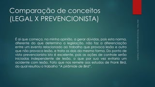 Comparação de conceitos
(LEGAL X PREVENCIONISTA)
É ai que começa, na minha opinião, a gerar dúvidas, pois esta norma,
diferente do que determina a legislação, não faz a diferenciação
entre um evento relacionado ao trabalho que provoca lesão e outro
que não provoca lesão, e trata os dois da mesma forma. Do ponto de
vista prevencionista isto é excelente, pois as ações de controle serão
iniciadas independente de lesão, o que por sua vez evitaria um
acidente com lesão. Fato que nos remete aos estudos de Frank Bird,
do qual resultou o trabalho “A pirâmide de Bird”.
 