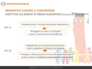 PROMOSFERA Srl – www.Promosfera.it- Tel +39 (0)331 252144
NORMATIVE EUROPEE E COMUNITARIE
DIRETTIVA SUI SERVIZI DI MEDIA AUDIOVISIVI (Direttiva 2010/13/UE)
ART. 47
PROMUOVERE L’«ALFABETIZZAZIONE MEDIATICA»
Proteggere se stessi e le famiglie
contro i contenuti nocivi od offensivi
NORME PER LA TUTELA DELLO SVILUPPO
FISICO, MENTALE E MORALE DEI MINORI
Proteggere dalla presenza di contenuti nocivi nei servizi di
media audiovisivi incluse le comunicazioni commerciali
ART. 59
 