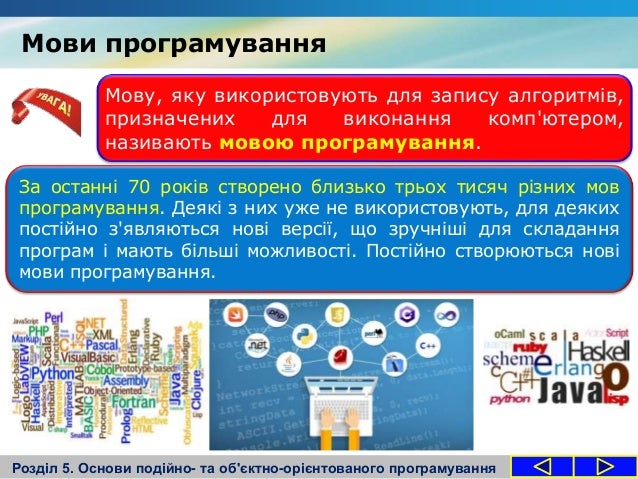 Поняття мови програмування. Складові мови програмування (інформатика