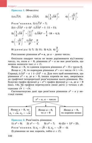 РОЗДІЛ 2
132
Ïðèêëàä 1. Îá÷èñëіòü:
1) ; 2) ; 3) ; 4) .
Ð î ç â ’ ÿ ç à í í ÿ. 1) ;
2) ;
3) ;
4) .
Â і ä ï î â і ä ü: 1) 7; 2) 11; 3) 4,5; 4) .
Ðîçãëÿíåìî ðіâíÿííÿ x2  a, äå a – äåÿêå ÷èñëî.
Îñêіëüêè êâàäðàò ÷èñëà íå ìîæå äîðіâíþâàòè âіä’єìíîìó
÷èñëó, òî, êîëè a < 0, ðіâíÿííÿ x2  a íå ìàє ðîçâ’ÿçêіâ, ùî
ìîæíà çàïèñàòè òàê: õ  .
ßêùî a  0, òî єäèíèì êîðåíåì ðіâíÿííÿ x2  0 є ÷èñëî 0.
ßêùî a > 0, òî êîðåíÿìè ðіâíÿííÿ x2  a є ÷èñëà і .
Ñïðàâäі, і . Äëÿ òîãî ùîá âïåâíèòèñÿ, ùî
ðіâíÿííÿ x2  a, äå a > 0, іíøèõ êîðåíіâ íå ìàє, çâåðíіìîñÿ
äî ãðàôі÷íîї іíòåðïðåòàöії ðîçâ’ÿçóâàííÿ öüîãî ðіâíÿííÿ. Ïî-
áóäóєìî ãðàôіê ôóíêöії y  x2 і ãðàôіê ôóíêöії y  a, äå a > 0
(ìàë. 14). Öі ãðàôіêè ïåðåòíóëèñÿ ëèøå äâі÷і: ó òî÷êàõ ç àá-
ñöèñàìè і .
Ñèñòåìàòèçóєìî äàíі ïðî ðîçâ’ÿçêè ðіâíÿííÿ x2  a ó âè-
ãëÿäі ñõåìè:
x2  a, a – ÷èñëî
ßêùî a > 0, òî
,
ßêùî a < 0,
òî êîðåíіâ íåìàє
ßêùî a  0,
òî x  0
Ïðèêëàä 2. Ðîçâ’ÿæіòü ðіâíÿííÿ:
1) x2  9; 2) x2  –7; 3) x2  7; 4) (2x + 1)2  25.
Ð î ç â ’ ÿ ç à í í ÿ. 1) , ;
2) ðіâíÿííÿ íå ìàє êîðåíіâ, òîáòî õ  ;
 