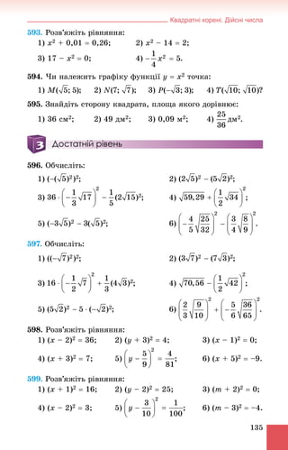 Квадратні корені. Дійсні числа
135
593. Ðîçâ’ÿæіòü ðіâíÿííÿ:
1) x2 + 0,01  0,26; 2) x2 – 14  2;
3) 17 – x2  0; 4) .
594. ×è íàëåæèòü ãðàôіêó ôóíêöії y  x2 òî÷êà:
1) ; 2) ; 3) ; 4) ?
595. Çíàéäіòü ñòîðîíó êâàäðàòà, ïëîùà ÿêîãî äîðіâíþє:
1) 36 ñì2; 2) 49 äì2; 3) 0,09 ì2; 4) .
Достатній рівень
596. Îá÷èñëіòü:
1) ; 2) ;
3) ; 4) ;
5) .
597. Îá÷èñëіòü:
1) ; 2) ;
3) ; 4) ;
5)
598. Ðîçâ’ÿæіòü ðіâíÿííÿ:
1) (x – 2)2  36; 2) (y + 3)2  4; 3) (x – 1)2  0;
4) (x + 3)2  7; 5) ; 6) (x + 5)2  –9.
599. Ðîçâ’ÿæіòü ðіâíÿííÿ:
1) (x + 1)2  16; 2) (y – 2)2  25; 3) (m + 2)2  0;
4) (x – 2)2  3; 5) ; 6) (m – 3)2  –4.
 