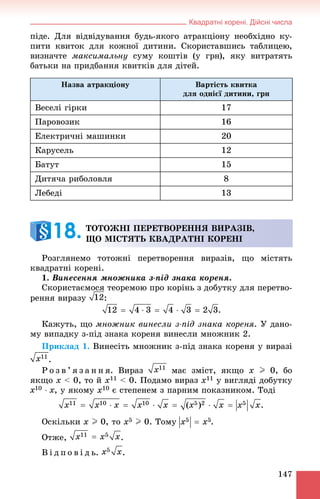 Квадратні корені. Дійсні числа
147
ïіäå. Äëÿ âіäâіäóâàííÿ áóäü-ÿêîãî àòðàêöіîíó íåîáõіäíî êó-
ïèòè êâèòîê äëÿ êîæíîї äèòèíè. Ñêîðèñòàâøèñü òàáëèöåþ,
âèçíà÷òå ìàêñèìàëüíó ñóìó êîøòіâ (ó ãðí), ÿêó âèòðàòÿòü
áàòüêè íà ïðèäáàííÿ êâèòêіâ äëÿ äіòåé.
Íàçâà àòðàêöіîíó Âàðòіñòü êâèòêà
äëÿ îäíієї äèòèíè, ãðí
Âåñåëі ãіðêè 17
Ïàðîâîçèê 16
Åëåêòðè÷íі ìàøèíêè 20
Êàðóñåëü 12
Áàòóò 15
Äèòÿ÷à ðèáîëîâëÿ 8
Ëåáåäі 13
Ðîçãëÿíåìî òîòîæíі ïåðåòâîðåííÿ âèðàçіâ, ùî ìіñòÿòü
êâàäðàòíі êîðåíі.
1. Âèíåñåííÿ ìíîæíèêà ç-ïіä çíàêà êîðåíÿ.
Ñêîðèñòàєìîñÿ òåîðåìîþ ïðî êîðіíü ç äîáóòêó äëÿ ïåðåòâî-
ðåííÿ âèðàçó :
Êàæóòü, ùî ìíîæíèê âèíåñëè ç-ïіä çíàêà êîðåíÿ. Ó äàíî-
ìó âèïàäêó ç-ïіä çíàêà êîðåíÿ âèíåñëè ìíîæíèê 2.
Ïðèêëàä 1. Âèíåñіòü ìíîæíèê ç-ïіä çíàêà êîðåíÿ ó âèðàçі
.
Ð î ç â ’ ÿ ç à í í ÿ. Âèðàç ìàє çìіñò, ÿêùî x I 0, áî
ÿêùî x < 0, òî é x11 < 0. Ïîäàìî âèðàç x11 ó âèãëÿäі äîáóòêó
, ó ÿêîìó x10 є ñòåïåíåì ç ïàðíèì ïîêàçíèêîì. Òîäі
.
Îñêіëüêè x I 0, òî x5 I 0. Òîìó .
Îòæå, .
Â і ä ï î â і ä ü. .
ÒÎÒÎÆÍІ ÏÅÐÅÒÂÎÐÅÍÍß ÂÈÐÀÇІÂ,
ÙÎ ÌІÑÒßÒÜ ÊÂÀÄÐÀÒÍІ ÊÎÐÅÍІ18.
 