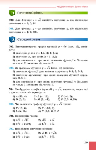 Квадратні корені. Дійсні числа
159
Початковий рівень
700. Äëÿ ôóíêöії çíàéäіòü çíà÷åííÿ y, ùî âіäïîâіäàє
çíà÷åííþ x  9; 0; 81.
701. Äëÿ ôóíêöії çíàéäіòü çíà÷åííÿ y, ùî âіäïîâіäàє
çíà÷åííþ x  1; 4; 100.
Середній рівень
702. Âèêîðèñòîâóþ÷è ãðàôіê ôóíêöії (ìàë. 16), çíàé-
äіòü:
1) çíà÷åííÿ y äëÿ x  1,5; 3; 4; 6,5;
2) çíà÷åííÿ x, ïðè ÿêèõ y  1; 2,5;
3) äâà çíà÷åííÿ x, ïðè ÿêèõ çíà÷åííÿ ôóíêöії є áіëüøèì
çà ÷èñëî 2; ìåíøèì âіä ÷èñëà 2.
703. Çà ãðàôіêîì ôóíêöії (ìàë. 16) çíàéäіòü:
1) çíà÷åííÿ ôóíêöії äëÿ çíà÷åíü àðãóìåíòó 0,5; 2; 5,5;
2) çíà÷åííÿ àðãóìåíòó, ïðè ÿêèõ çíà÷åííÿ ôóíêöії äîðіâ-
íþє 0,5; 4;
3) äâà çíà÷åííÿ x, ïðè ÿêèõ çíà÷åííÿ ôóíêöії є áіëüøèì
çà ÷èñëî 1; ìåíøèì âіä ÷èñëà 1.
704. Íå áóäóþ÷è ãðàôіêà ôóíêöії , âèçíà÷òå, ÷åðåç ÿêі
ç äàíèõ òî÷îê âіí ïðîõîäèòü:
1) A (36; 4); 2) B (4; 16); 3) C (–4; 2);
4) D (0; 0); 5) M (1; –1); 6) P (0,5; 0,25).
705. ×è íàëåæèòü ãðàôіêó ôóíêöії òî÷êà:
1) F (16; 6); 2) K (–36; 6);
3) L (5; 25); 4) N (0,9; 0,81)?
706. Ïîðіâíÿéòå ÷èñëà:
1) і ; 2) і ;
3) і ; 4) і .
707. Ïîðіâíÿéòå çíà÷åííÿ âèðàçіâ:
1) і ; 2) і ;
3) і ; 4) і .
 