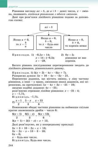 ДОДАТОК
244
Ðіâíÿííÿ âèãëÿäó ax  b, äå a і b – äåÿêі ÷èñëà, x – çìіí-
íà, íàçèâàþòü ëіíіéíèì ðіâíÿííÿì ç îäíієþ çìіííîþ.
Äàíі ïðî ðîçâ’ÿçêè ëіíіéíîãî ðіâíÿííÿ ïîäàìî çà äîïîìî-
ãîþ ñõåìè:
ax  b
ßêùî a A 0,
òî
ßêùî a  0,
b A 0,
òî êîðåíіâ íåìàє
ßêùî a  0,
b  0,
òî x – áóäü-ÿêå
÷èñëî
Ï ð è ê ë à ä è. 1) –0,5x  14; 2) 0x  5;
x  14 : (–0,5); ðіâíÿííÿ íå ìàє
x  –28. êîðåíіâ.
Áàãàòî ðіâíÿíü ïîñëіäîâíèìè ïåðåòâîðåííÿìè çâîäÿòü äî
ëіíіéíîãî ðіâíÿííÿ, ðіâíîñèëüíîãî äàíîìó.
Ï ð è ê ë à ä è. 1) 5(x + 2) – 4x  –3(x + 7).
Ðîçêðèєìî äóæêè: 5x + 10 – 4x  –3x – 21.
Ïåðåíåñåìî äîäàíêè, ùî ìіñòÿòü çìіííó, ó ëіâó ÷àñòèíó
ðіâíÿííÿ, à іíøі – ó ïðàâó, çìіíèâøè çíàêè äîäàíêіâ, ÿêі ïå-
ðåíîñèìî, íà ïðîòèëåæíі: 5x – 4x + 3x  –21 – 10;
çâåäåìî ïîäіáíі äîäàíêè: 4x  –31;
ðîçâ’ÿæåìî îòðèìàíå ëіíіéíå ðіâíÿííÿ: x  –31 : 4;
x  –7,75.
Â і ä ï î â і ä ü. –7,75.
2) .
Ïîìíîæèìî îáèäâі ÷àñòèíè ðіâíÿííÿ íà íàéìåíøå ñïіëüíå
êðàòíå çíàìåííèêіâ äðîáіâ – ÷èñëî 6:
;
3(x + 1) + 2(5 – x)  x + 13.
Äàëі ðîçâ’ÿçóєìî, ÿê ó ïîïåðåäíüîìó ïðèêëàäі:
3x + 3 + 10 – 2x  x + 13;
3x – 2x – x  13 – 3 – 10;
0x  0;
x – áóäü-ÿêå ÷èñëî.
Â і ä ï î â і ä ü. Áóäü-ÿêå ÷èñëî.
 