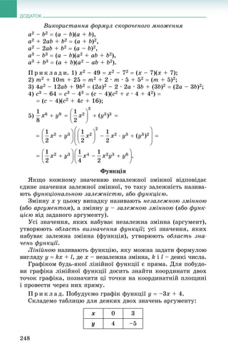 ДОДАТОК
248
Âèêîðèñòàííÿ ôîðìóë ñêîðî÷åíîãî ìíîæåííÿ
a2 – b2  (a – b)(a + b),
a2 + 2ab + b2  (a + b)2,
a2 – 2ab + b2  (a – b)2,
a3 – b3  (a – b)(a2 + ab + b2),
a3 + b3  (a + b)(a2 – ab + b2).
Ï ð è ê ë à ä è. 1) x2 – 49  x2 – 72  (x – 7)(x + 7);
2) m2 + 10m + 25  m2 + 2 · m · 5 + 52  (m + 5)2;
3) 4a2 – 12ab + 9b2  (2a)2 – 2 · 2a · 3b + (3b)2  (2a – 3b)2;
4) c3 – 64  c3 – 43  (c – 4)(c2 + c · 4 + 42) 
 (c – 4)(c2 + 4c + 16);
5)
.
Ôóíêöіÿ
ßêùî êîæíîìó çíà÷åííþ íåçàëåæíîї çìіííîї âіäïîâіäàє
єäèíå çíà÷åííÿ çàëåæíîї çìіííîї, òî òàêó çàëåæíіñòü íàçèâà-
þòü ôóíêöіîíàëüíîþ çàëåæíіñòþ, àáî ôóíêöієþ.
Çìіííó x ó öüîìó âèïàäêó íàçèâàþòü íåçàëåæíîþ çìіííîþ
(àáî àðãóìåíòîì), à çìіííó y – çàëåæíîþ çìіííîþ (àáî ôóíê-
öієþ âіä çàäàíîãî àðãóìåíòó).
Óñі çíà÷åííÿ, ÿêèõ íàáóâàє íåçàëåæíà çìіííà (àðãóìåíò),
óòâîðþþòü îáëàñòü âèçíà÷åííÿ ôóíêöії; óñі çíà÷åííÿ, ÿêèõ
íàáóâàє çàëåæíà çìіííà (ôóíêöіÿ), óòâîðþþòü îáëàñòü çíà-
÷åíü ôóíêöії.
Ëіíіéíîþ íàçèâàþòü ôóíêöіþ, ÿêó ìîæíà çàäàòè ôîðìóëîþ
âèãëÿäó y  kx + l, äå x – íåçàëåæíà çìіííà, k і l – äåÿêі ÷èñëà.
Ãðàôіêîì áóäü-ÿêîї ëіíіéíîї ôóíêöії є ïðÿìà. Äëÿ ïîáóäî-
âè ãðàôіêà ëіíіéíîї ôóíêöії äîñèòü çíàéòè êîîðäèíàòè äâîõ
òî÷îê ãðàôіêà, ïîçíà÷èòè öі òî÷êè íà êîîðäèíàòíіé ïëîùèíі
і ïðîâåñòè ÷åðåç íèõ ïðÿìó.
Ï ð è ê ë à ä. Ïîáóäóєìî ãðàôіê ôóíêöії y  –3x + 4.
Ñêëàäåìî òàáëèöþ äëÿ äåÿêèõ äâîõ çíà÷åíü àðãóìåíòó:
x 0 3
y 4 –5
 